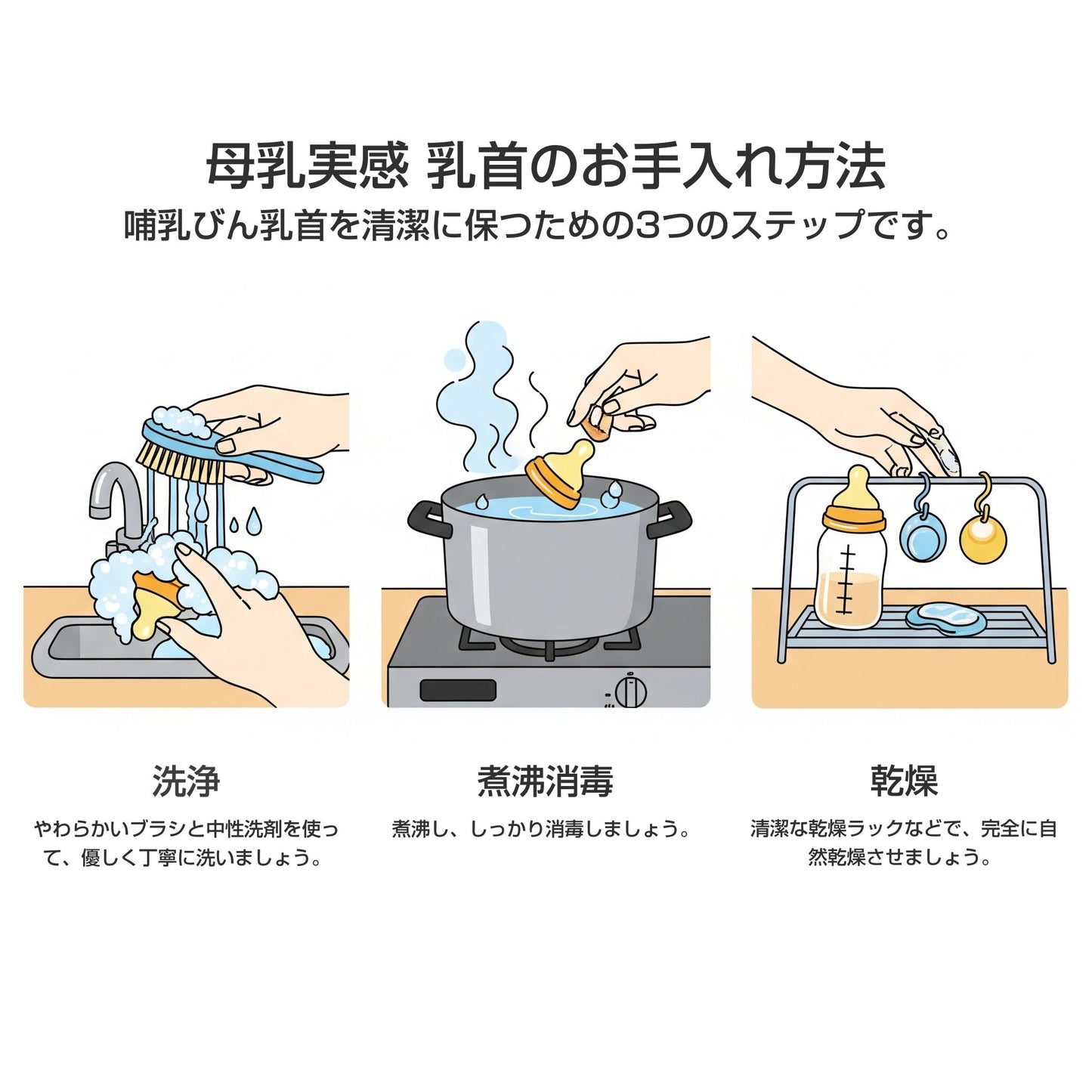ピジョン 母乳実感 乳首のお手入れ方法