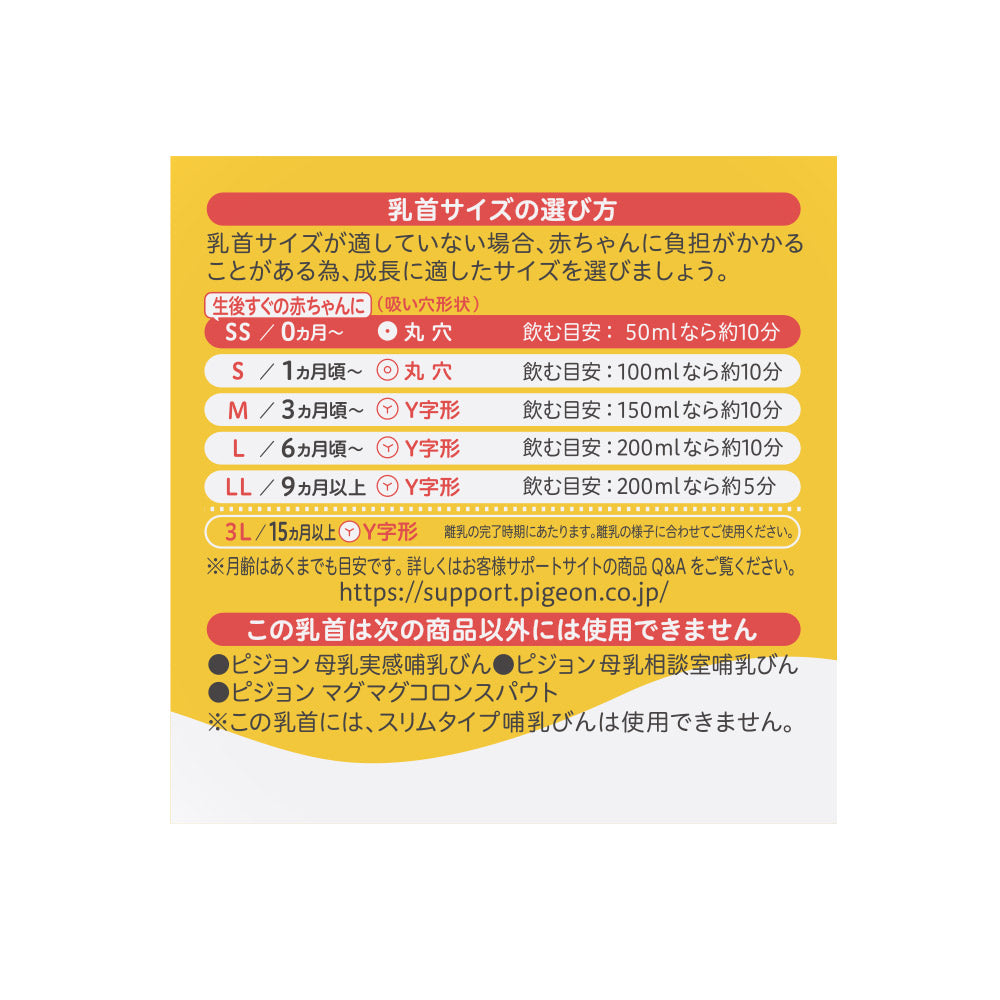 ピジョン 母乳実感 乳首 SSについて