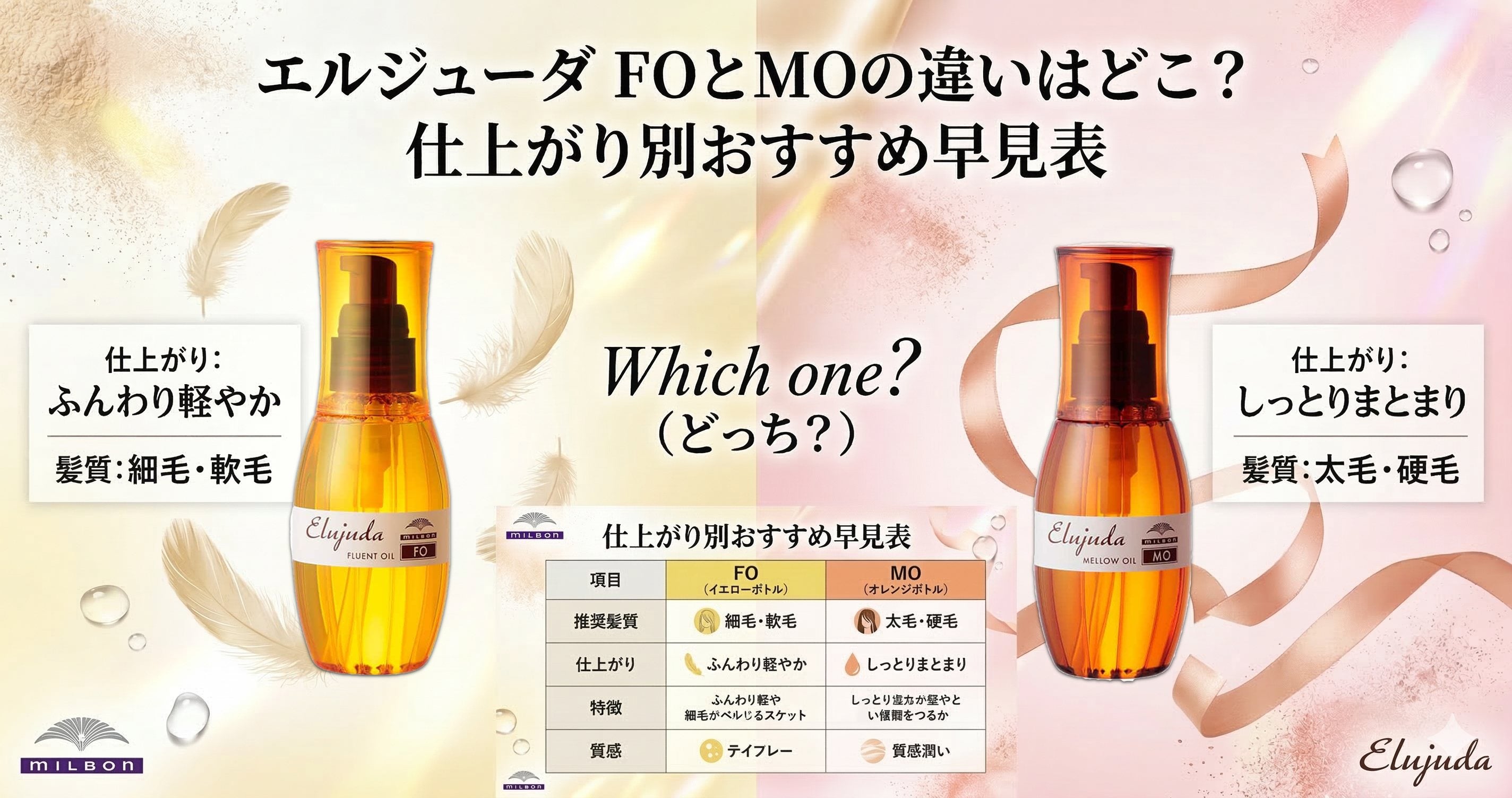 ミルボン エルジューダ FOとMOの違いはどこ？仕上がり別おすすめ早見表