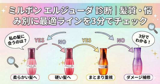 ミルボン エルジューダ 診断｜髪質・悩み別にあなたに合う1本を3分でチェック【2026年最新】