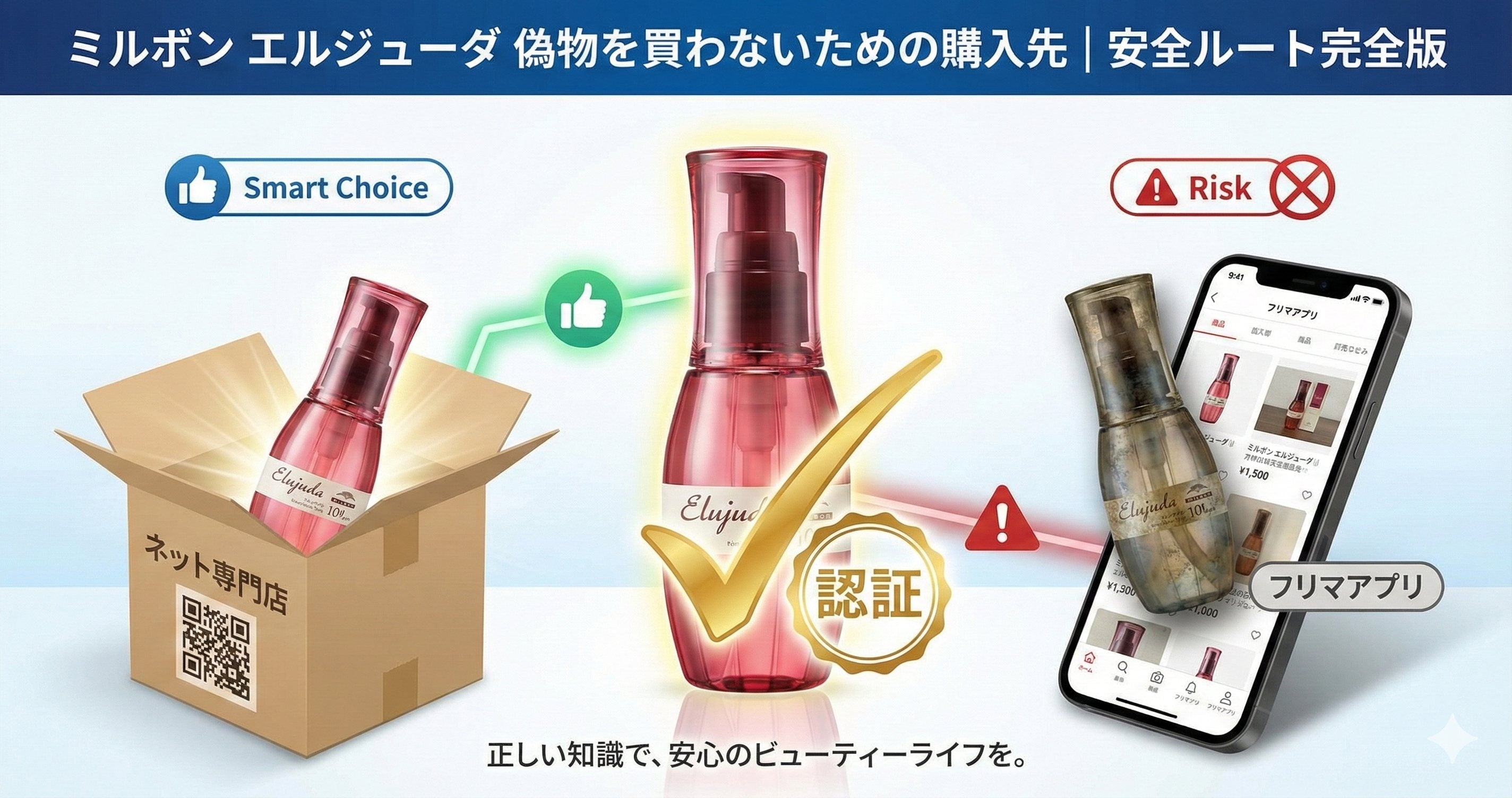 ミルボン エルジューダ 偽物を買わないための購入先｜「QRコードなし