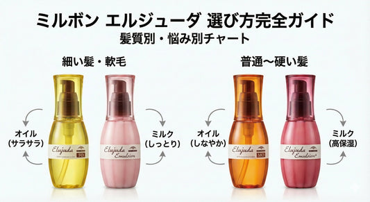 ミルボン エルジューダの選び方｜髪質別に販売経験者が本音で解説【保存版】