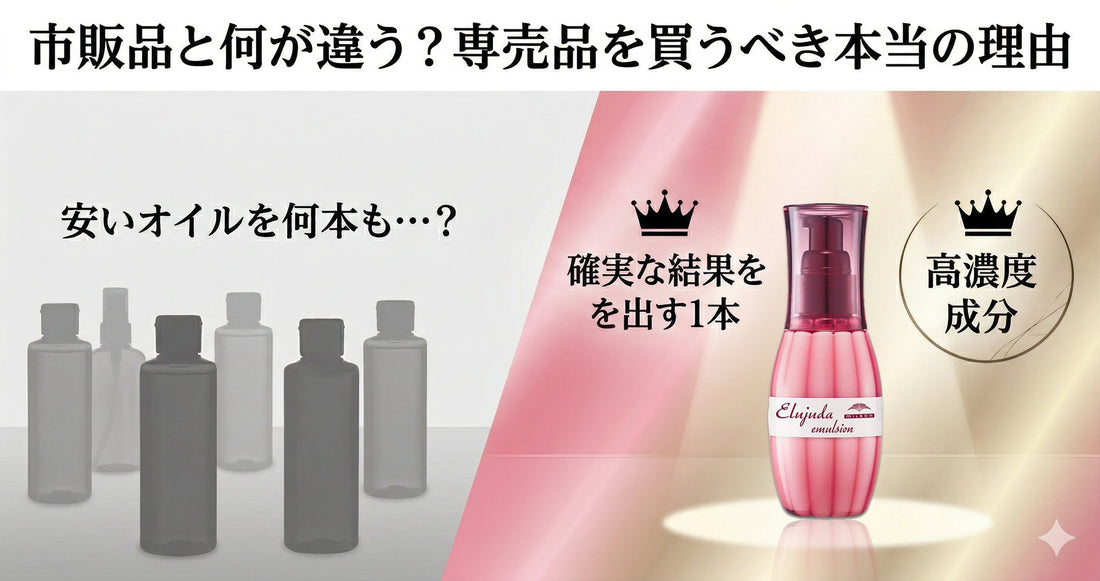市販品と何が違う？エルジューダの選び方とプロが教える専売品を買うべき本当の理由